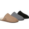 UGG Slippers Men Sheepskin Wool Scuff Bennett -Shoe Store GL7A0736