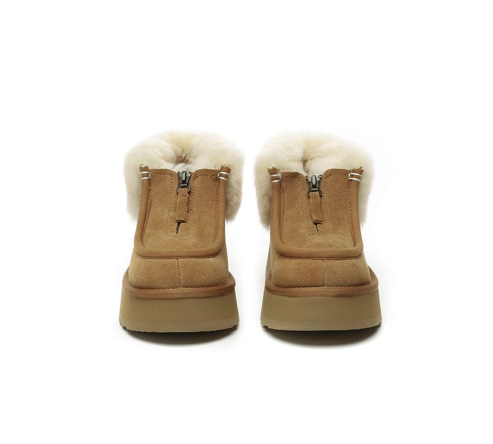 Sheepskin Wool Collar Zipper Platform Mini Ankle Boots 9 Sheepskin Wool Collar Zipper Platform Mini Ankle Boots - Image 7